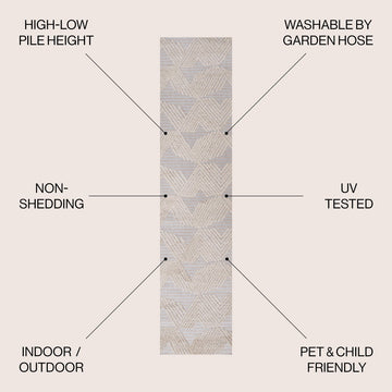 Jazz High-low Pile Art Deco Geometric Indoor/outdoor Area Rug